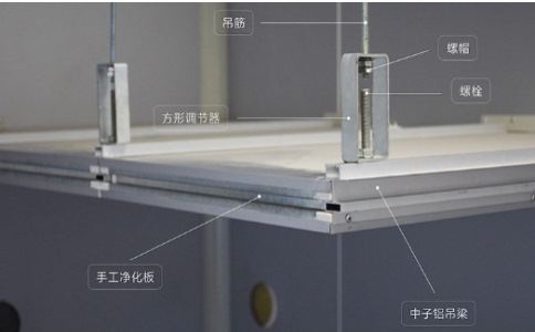 玻鎂凈化板與其他種類凈化板的區(qū)別在哪里？（玻鎂凈化板和其他凈化板種類對比分析）